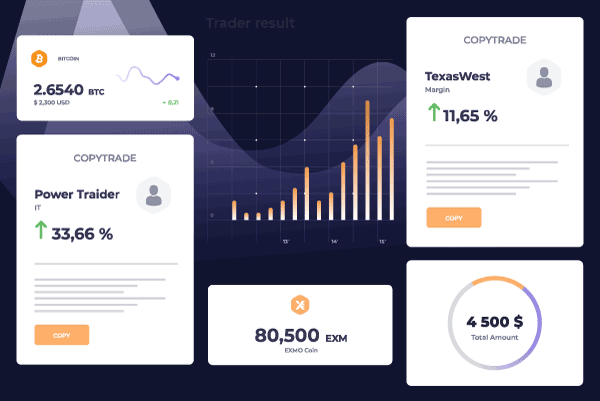 Những lưu ý quan trọng khi tham gia Copy Trading