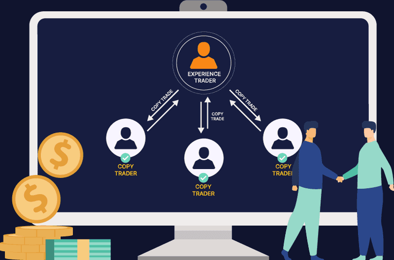 Copy Trading Forex: Giải pháp đầu tư thông minh cho mọi nhà giao dịch